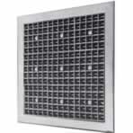 Módulos Orientables RDO 2